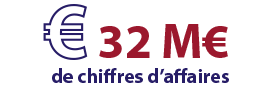 32 millions d'euros de chiffre d'affaires du groupe BC ALTEO