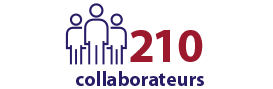 210 collaborateurs au sein du groupe BC ALTEO